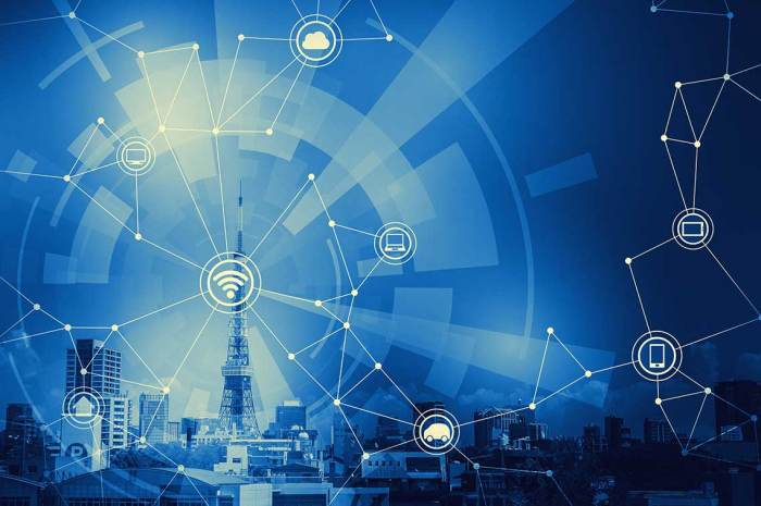 Enterprise networking network solutions cisco solution